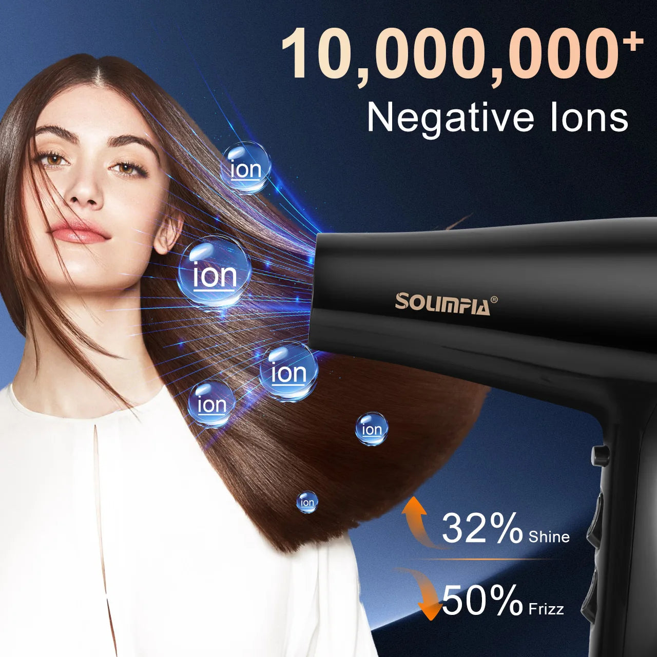 Solinfa ProDry 3000W Hair Dryer